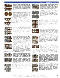 Wren ctfountain hills 295 метров. October Auction Catalog Flip Book Pages 101 150 Pubhtml5