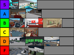 So stay tuned to this post as we'll keep updating the code list. Murder Mystery 2 Maps Tier List Murdermystery2