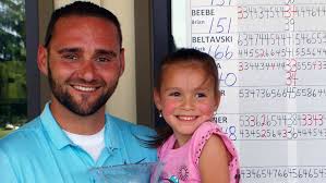 FINAL RESULTS: 2018 CMG Shawnee Hills Championship