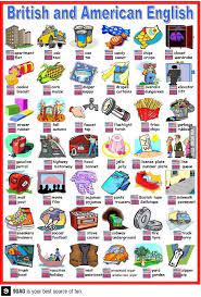 Berbagai jenis dan harga syampoo dandruff control ada jual di kedai. British American English Bubblynotes Malaysia Parenting Lifestyle Blog