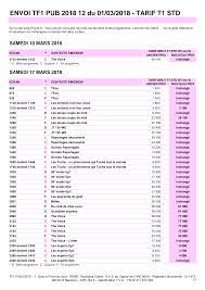 Le prix des spots publicitaires sur tf1 pour du mondial 2014 s'échelonnent de 6.000 à 375.600 euros brut. Https Www Tf1pub Fr Sites Default Files Atoms Files Flash Hebdo Envoi Tf1 Pub 2018 12 Tarif 1 Pdf