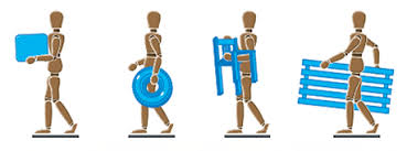 Manual Handling Assessment Charts Mac Tool