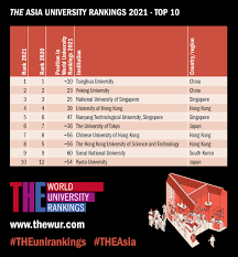 Check spelling or type a new query. What The Rise Of Asian Universities Means For The World World Economic Forum
