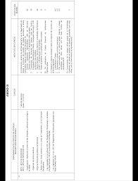 210 libros gratis en pdf para descargar de manera legal : Boe Es Boe A 2017 3343 Resolucion De 21 De Marzo De 2017 De La Subsecretaria Por La Que Se Convoca Concurso General Para La Provision De Puestos De Trabajo En Los Servicios Perifericos De