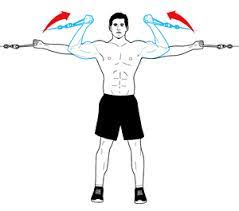 Check spelling or type a new query. Cable Machine Upper Body Workout Tone And Tighten