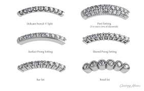 Diamonds Settings Rings And Band Types Jewelry Manufacturing Ring Setting Types Jewelry Jewelry Knowledge