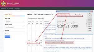Tariff codes, as they're often called, are the harmonized system codes, or hs codes, used by the international trade commission (itc) to classify all outgoing and incoming tariff codes are relevant for ecommerce companies and others shipping in that they are required for each international shipment. Sst Tariff Code Estream Software