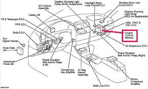 Jul 02, 2017 | lexus ls 400 cars & trucks Lexus Sc 400 Questions Whare Is Ecu Located What Is It Cargurus