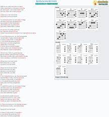 Accordi testi bertoli pierangelo spunta la luna dal monte. Chord Spunta La Luna Dal Monte Pierangelo Bertoli Tab Song Lyric Sheet Guitar Ukulele Chords Vip