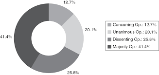 Inurl:shop hassan consulting's shopping cart version 1.18? Judicial Dialogue In Domestic Courts Part I Judicial Dialogue And Human Rights