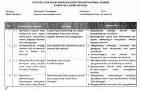 We did not find results for: Soal Uambn Mts 2019 Masnurul