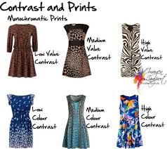 7 Important Factors For Working With Contrast Contrast Outfit Colorful Fashion Fashion