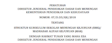 Kompetensi file silabus kurikulum 2013 kelas 6 semester 1 revisi 2018 ini dibagikan dalam format microsoft word atau format docs agar jika sahabat guru mudah jika. Struktur Kurikulum Tkj 2013 Revisi 2018