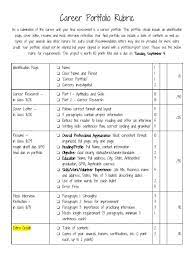 College portfolio rubric college portfolio rubric this is an assessment of a college portfolio that students will have created over the college unit. Career Portfolio Rubric Paragraph Cognition