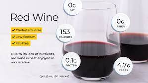 Red Wine Nutrition Facts And Health Benefits