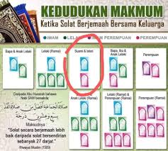 Kedudukan isteri adalah terlalu mulia untuk dijadikan tajuk sebegitu, walaupun dengan tujuan gurauan. Belajar Soleha Photos Facebook