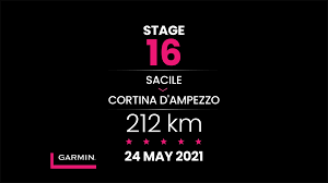 Etappe des giro d'italia gewonnen. Giro D Italia Voorbeschouwing En Parcours Etappe 16 Sacile Cortina D Ampezzo 155km Eurosport