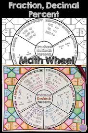 Free Fraction Decimal Percent Math Wheel Great For Interactive Notebooks Percents Math Middle School Math Math School
