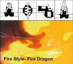 Fire Dragon Hand Signs Naruto Shippuden Anime Naruto Hand Signs Naruto