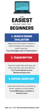 7 Easiest Work From Home Jobs For Beginners 2020 Self Made Success Easy Online Jobs Work From Home Jobs Data Entry Jobs
