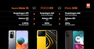 You can compare its ranking and performance with other models results based on the antutu test below. Redmi Note 10 Vs Moto G30 Vs Poco M3 Benchmarks And Gaming Comparison