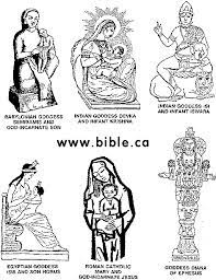 Summary Proof That Trinity Is Not Of Pagan Origin