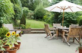 Each of these has different requirements and procedures. The Cost Of Building A New Garden Patio In 2020 Mybuilder Com