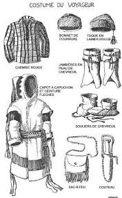 Coureur De Bois Presentation Des Differents Elements Du Costume Mountain Man Rendezvous Mountain Man Mountain Man Clothing