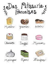 Pin By Bit Pan On Paris Illustrated French Pastries French Patisserie French Desserts