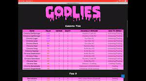 View entire discussion (28 comments) more posts from the murdermystery2 community. Mm2 Value List Godlys