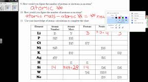 Be sure to watch the vodcasts. Basic Atomic Structure Worksheet Answers Jobs Ecityworks