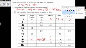 Atomic structure worksheet worksheet atomic structure worksheet answer key worksheets for all from protons neutrons and electrons practice. Atomic Basics Worksheet Youtube