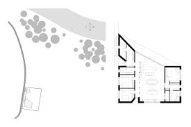 pin on projecto