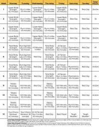 Pin By Kiona Suurhoff On Why I Work Out Tough Mudder Training Tough Mudder Training Plan Tough Mudder