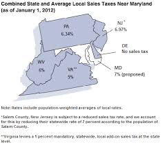 Md State Taxes Examples And Forms