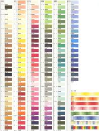Mettler Sewing Thread Color Card (Chart). Color threads. Dmc Threads ...