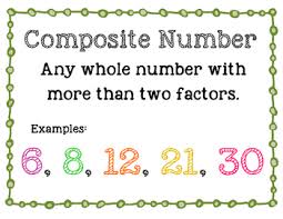 If the number is a prime number, it will not give a whole number when divisible by other prime numbers. Prime Composite Number Posters By Mrs Williams Classroom Tpt