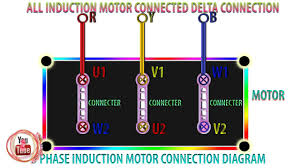 Control signal connector (p1) interface. Ventilation 3 Phase Motor Wiring Residential Electrical Symbols