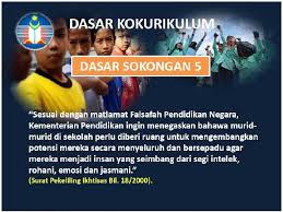 Landasan pengembangan kurikulum sekolah dasar. Dasar Kokurikulum Dasar Pelaksanaan Kokurikulum Terkandung Dalam Dasar