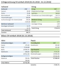 Unterschied kontenrahmen und kontenplan / der kontenplan ist im gegensatz zum kontenrahmen individuell angepasst. Natsupinku Unterschied Kontenrahmen Und Kontenplan Main Nur Einmal Ausgewahlt Und Zwar Bei Ihrer Registrierung