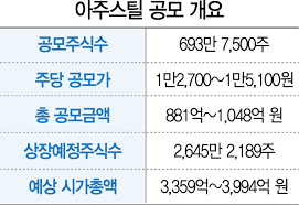 Jan 18, 2021 · 라이징 선 1 라이트 플럭스 1 선크로스 1 이너 샤우트 20 트루 사이트 10 윌 오브 스틸 20 라이트 플럭스 20 선크로스 14 라이징 선 20 소울 가디언 20. ì•„ì£¼ìŠ¤í‹¸ ì»¬ëŸ¬ê°•íŒ ì—°ì‚° 30ë§Œí†¤ìœ¼ë¡œ í™•ëŒ€