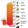 خشت خام /نوبت دوازدهم/ گفتگوی حسین دهباشی با محمدعلی ابطحی. Https Encrypted Tbn0 Gstatic Com Images Q Tbn And9gcr8 L Hvjebquhsrpfwfa3zj9pze Zlczgwj5i6kaxlqbm4pn X Usqp Cau