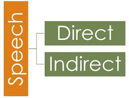 Difference Between Direct And Indirect Speech With Rules