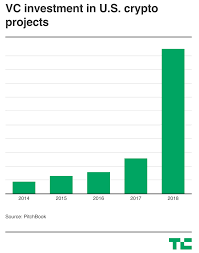 Lihat daftar link grup berdasarkan huruf awal: Https Techcrunch Com 2018 12 28 Hellobike New Funding Billions Of Yuan 2018 12 29t02 56 54z Https Techcrunch Com Wp Content Uploads 2018 12 Screen Shot 2018 12 29 At 10 55 56 Am E1546052211368 Png Hellobike Https Techcrunch Com 2018