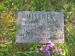 Jane (McClain) Misener (1768-1845)
