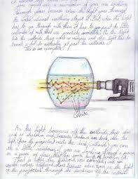 Grade 6 Physics Physics Sixth Grade Science Pics