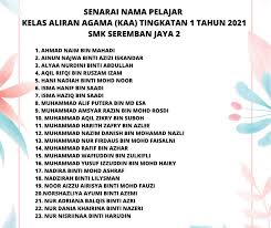 Ar sakthi enterprise spas/beauty/personal care 09000 kampong padang kulim. Smk Seremban Jaya 2 Posts Facebook