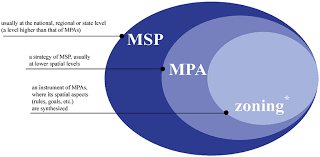Submitted 1 year ago * by iidadowgii. Frontiers Systematic Review Of Spatial Planning And Marine Protected Areas A Brazilian Perspective Marine Science