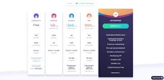 01 Algolia Search Saas Pricing Table Pricing Table Web Design Pricing Ecommerce Web Design