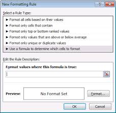 How To Highlight Weekends Conditional Formatting